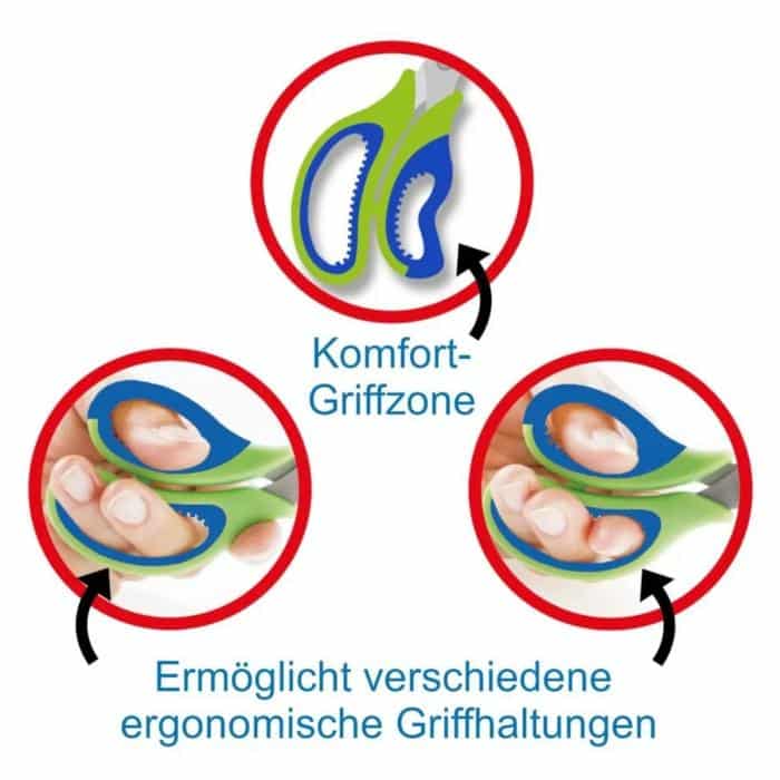 Läufer-Ergonomische-Bastelschere-130mm-rund-blau-grün-02.jpg